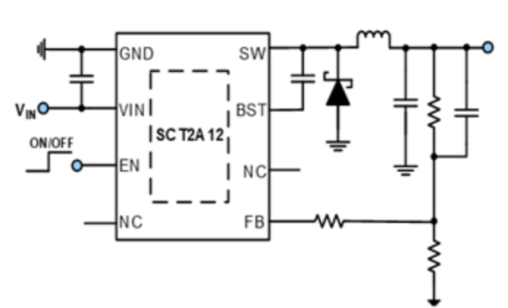 电脑合成图

中度可信度形貌已自动天生