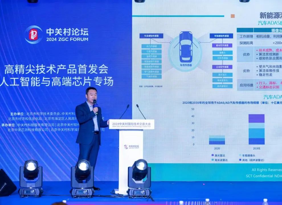 图形用户界面

形貌已自动天生