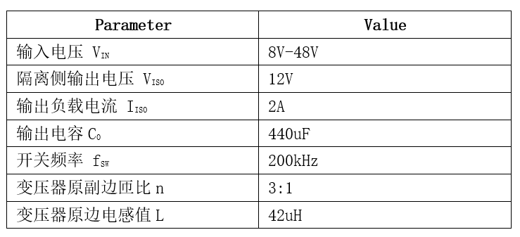 表格

AI 天生的内容可能不准确。。。