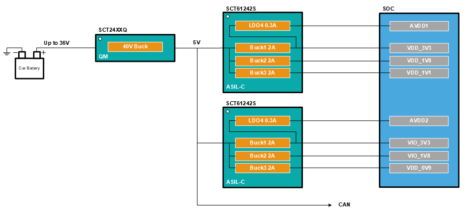 图示

AI 天生的内容可能不准确。。。。。。。。