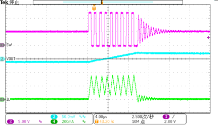 图形用户界面, 图表

AI 天生的内容可能不准确。。。