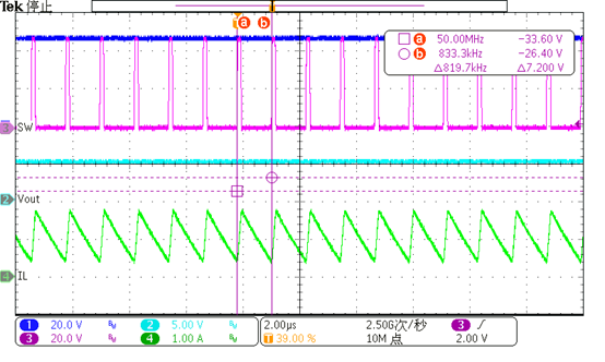 日程表

AI 天生的内容可能不准确。。。