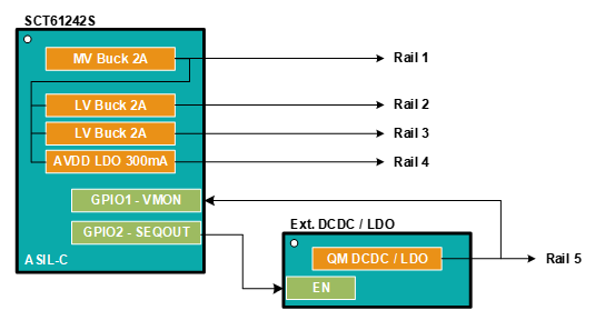 图示

AI 天生的内容可能不准确。。。。。。。。