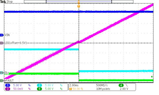 图表, 折线图

AI 天生的内容可能不准确。。。